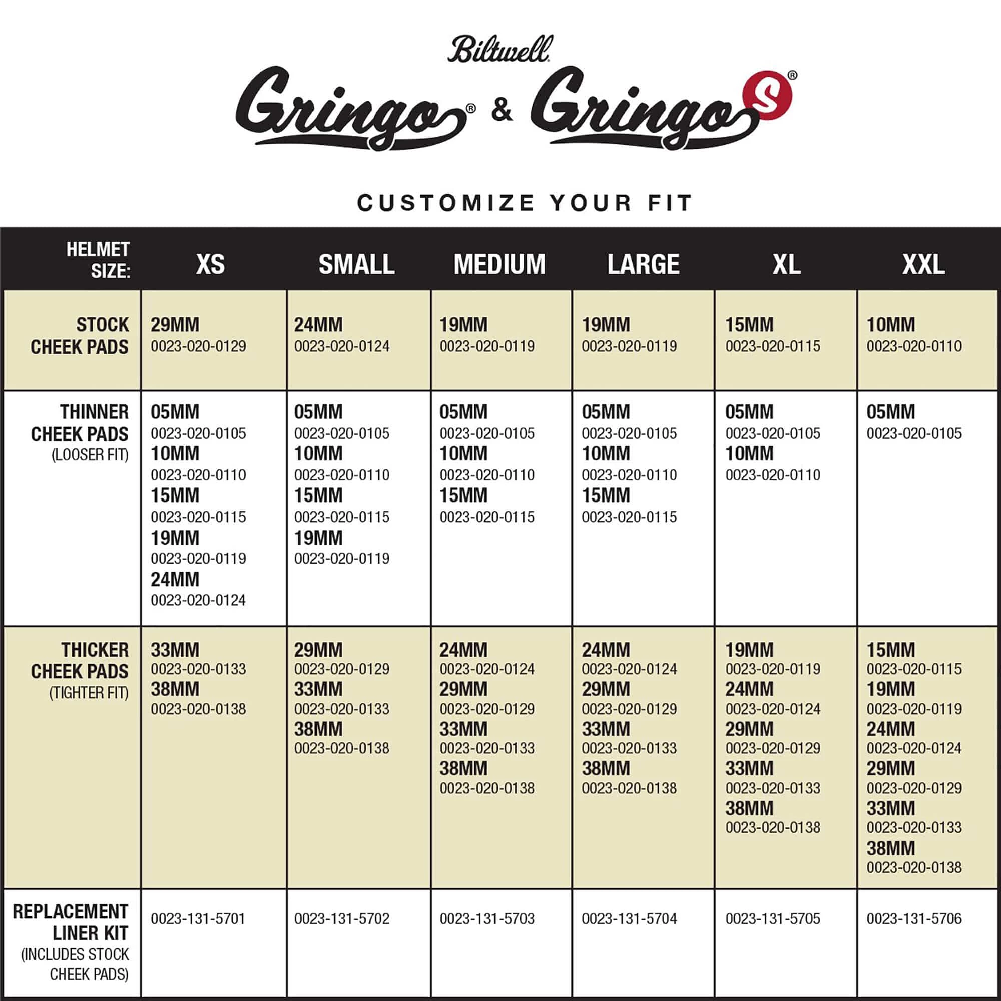 Biltwell ECE Gringo / Gringo S - Cheek Pad Set - 19mm 2 Biltwell ECE Gringo / Gringo S - Cheek Pad Set - 19mm - Image 2